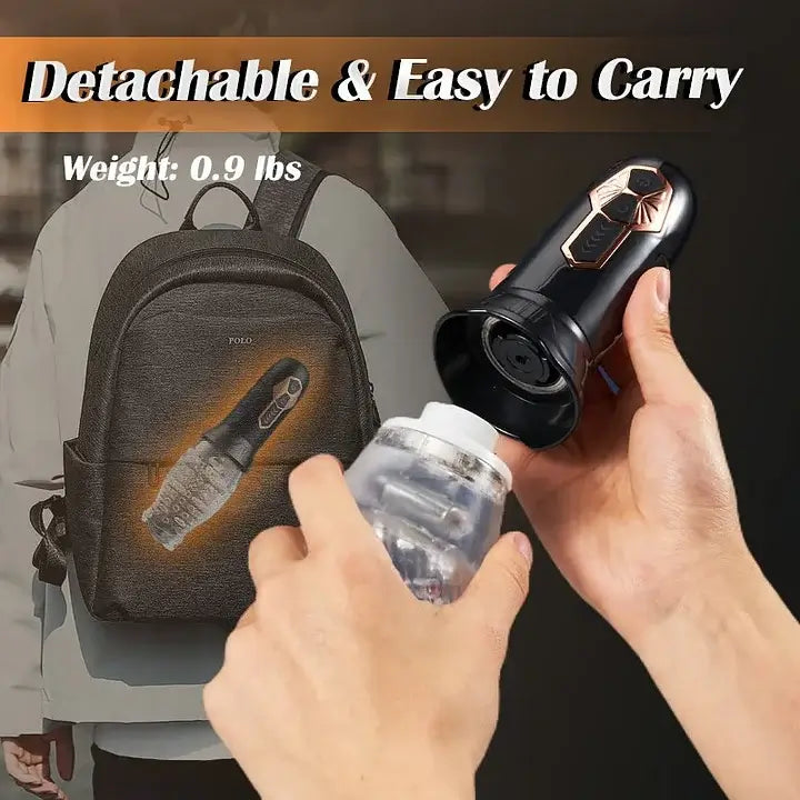 male masturbator is easy to carry
