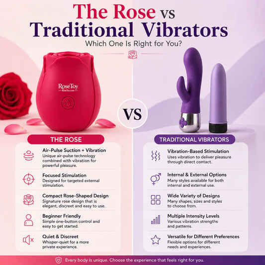 The Rose Toy vs Traditional Vibrators