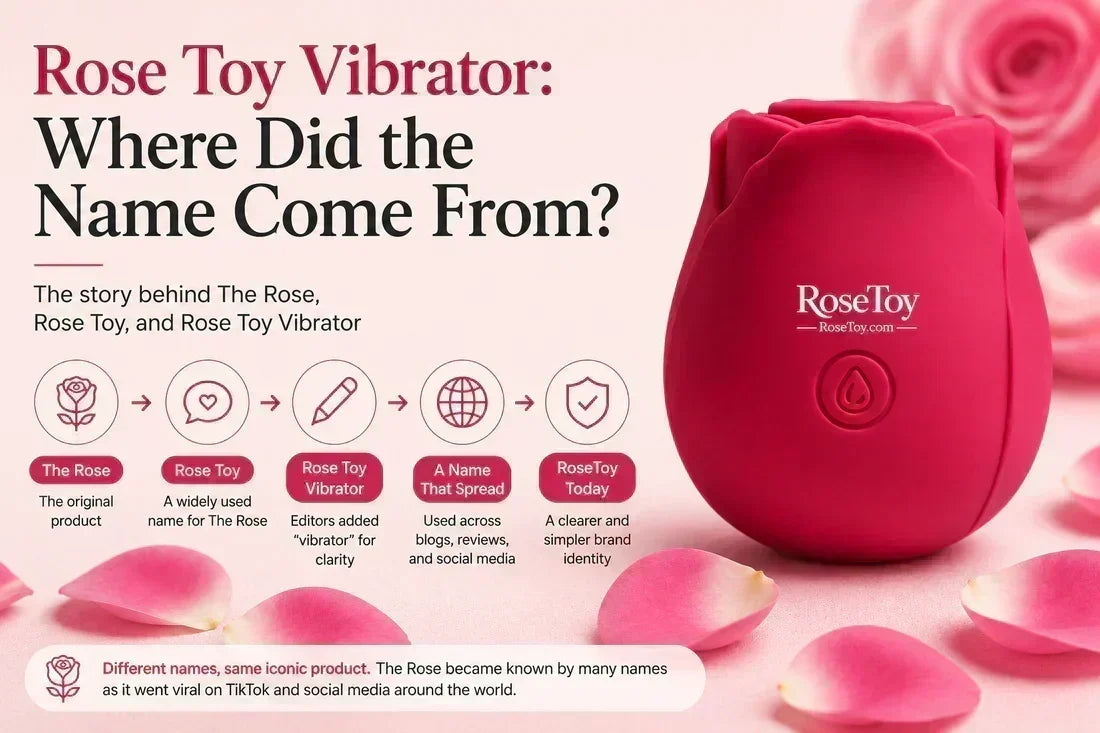 Rose Toy Vibrator: Where Did the Name Come From?