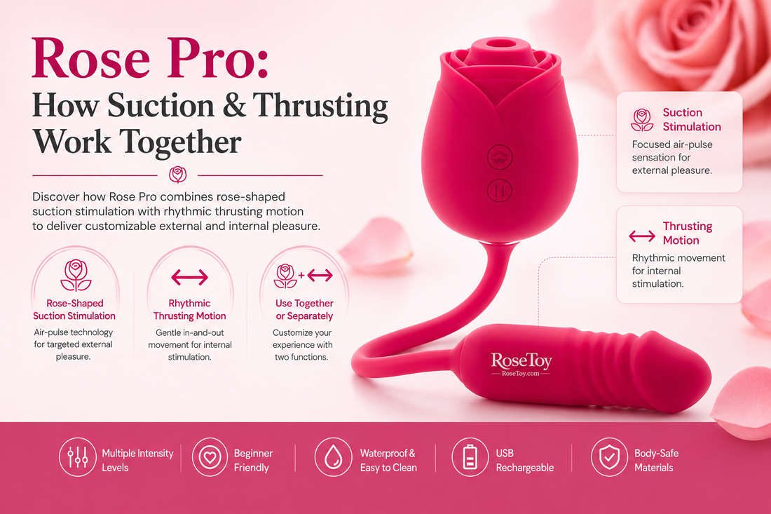 Rose Pro: How Suction & Thrusting Work Together